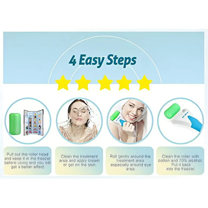 Ice Roller for Face and Eyes Puffiness | Pain Relief and Minor Injury, Skin Care Products with 2 Roller.